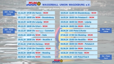 Herren: 2. Wasserball Liga Ost - neuer WUM-Spielplan 2023/2024